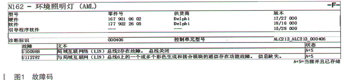 奔驰GLE350右前门氛围灯不亮检修1