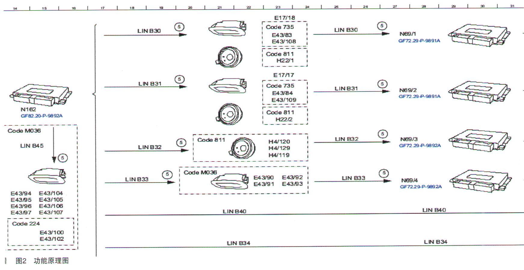 奔驰GLE350右前门氛围灯不亮检修2