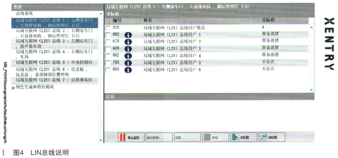 奔驰GLE350右前门氛围灯不亮检修4