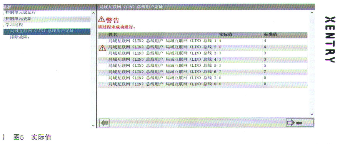 奔驰GLE350右前门氛围灯不亮检修5