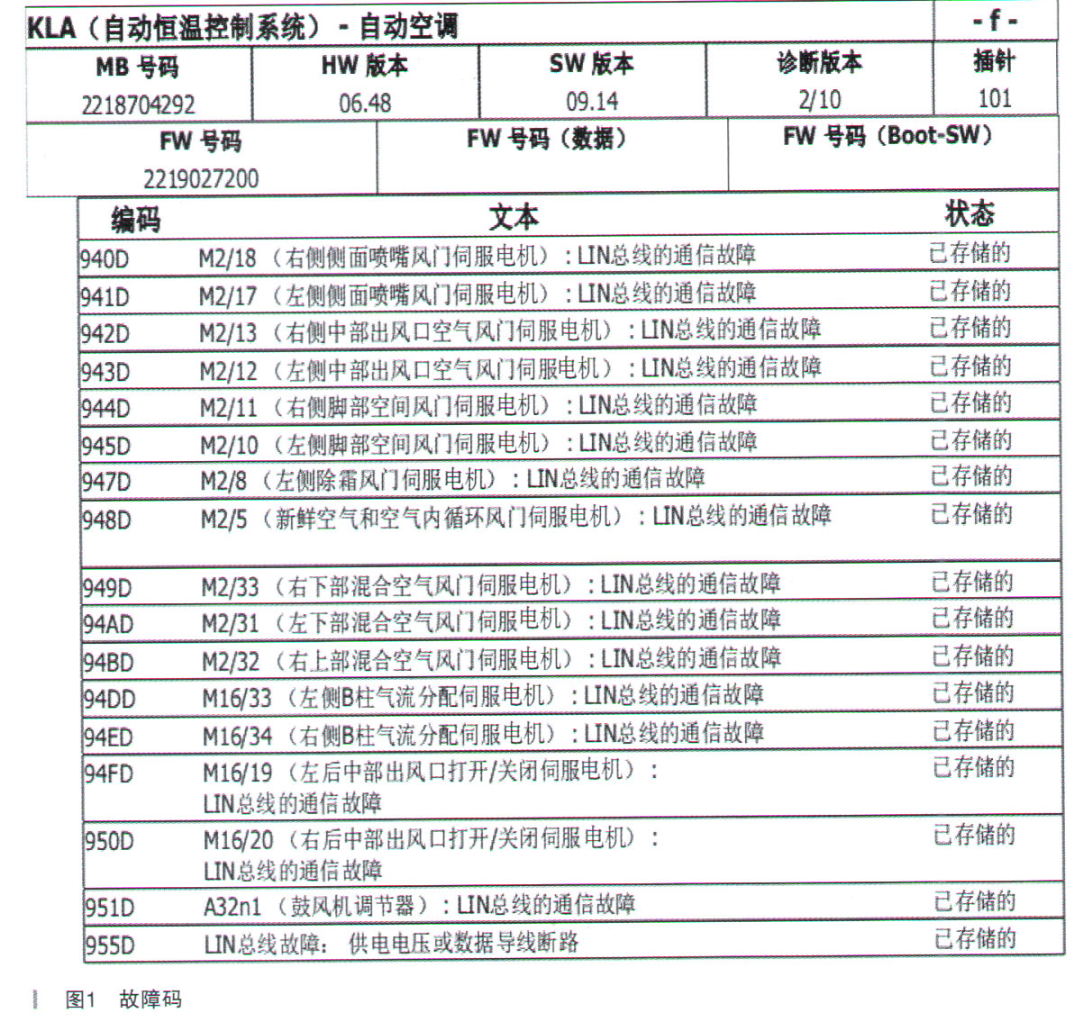 奔驰S600行驶中空调出热风检修1