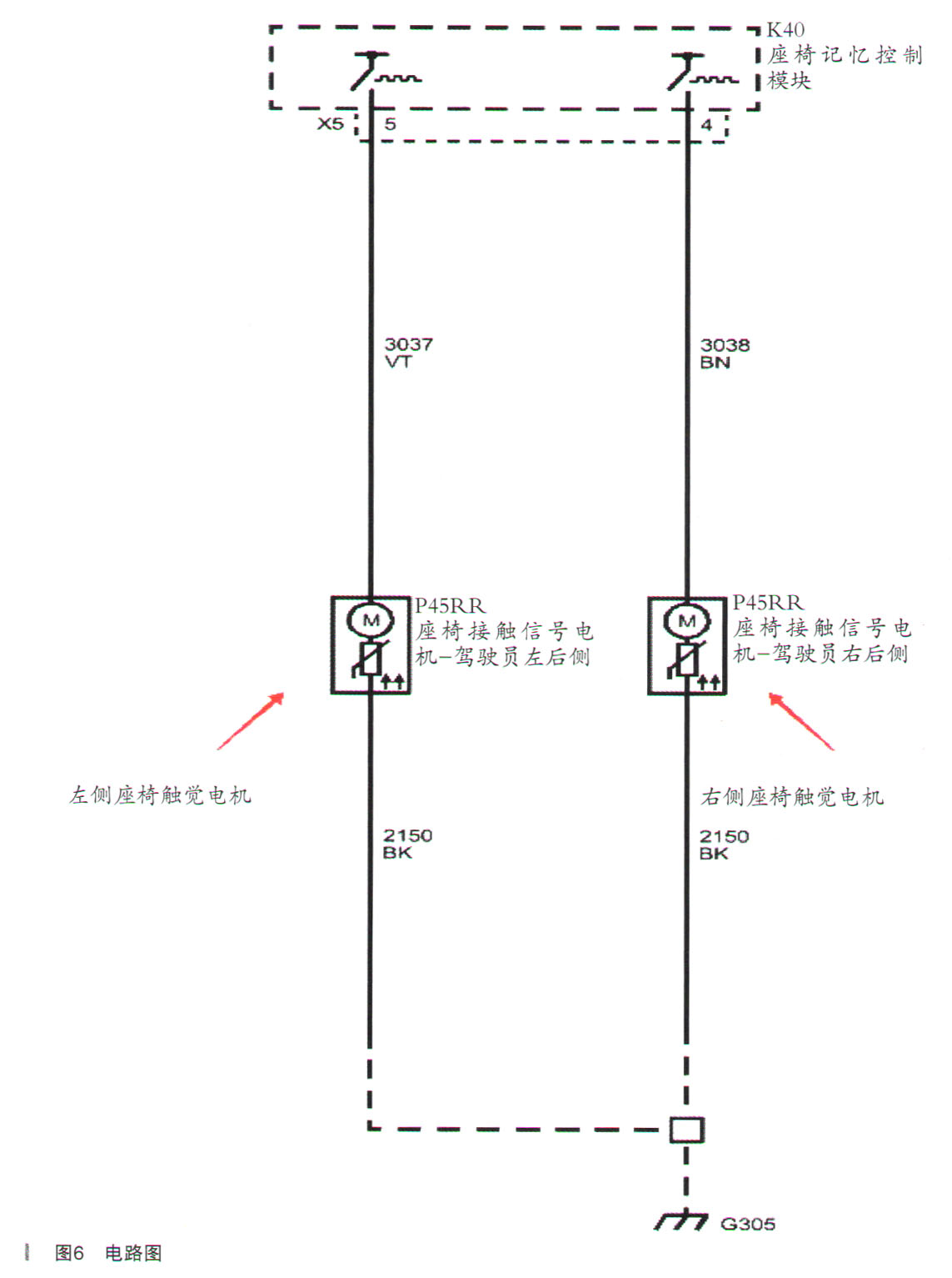 全新别克君越仪表提示维修驾驶辅助系统6