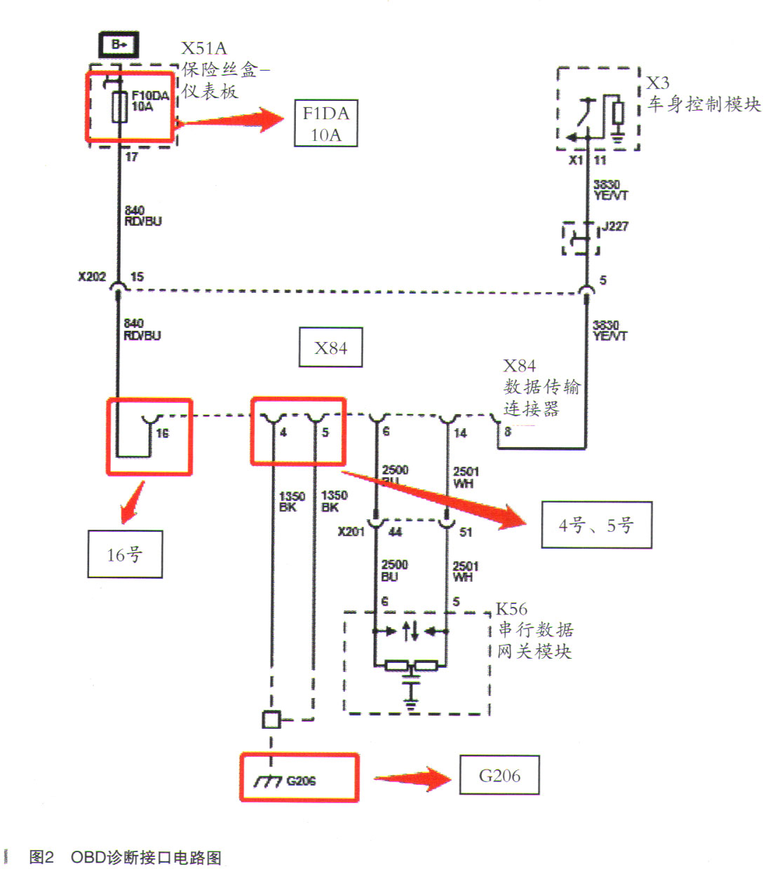 别克全新英朗诊断仪无法进行通信2