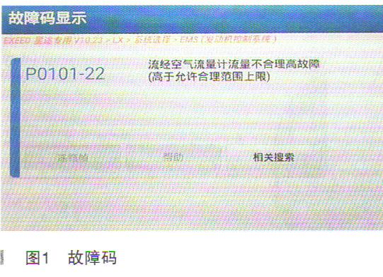 奇瑞星途LX发动机故障灯亮1