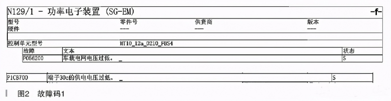 2014年奔驰E400 HYBRID无法启动2