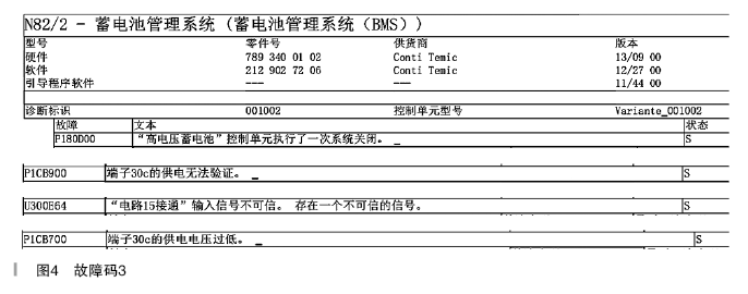 奔驰E400L Hybrid无法启动故障检修4