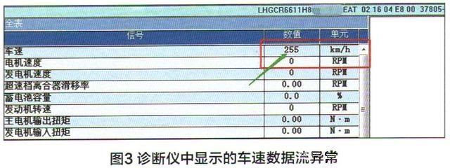 本田雅阁混动版轿车发动机无法启动311