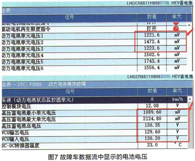 本田雅阁混动版轿车发动机无法启动711