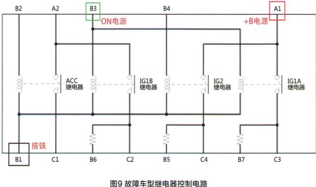 本田雅阁混动版轿车发动机无法启动911