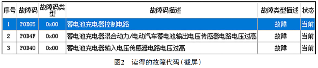 2021 款别克微蓝6插电式混合动力车无法充电2