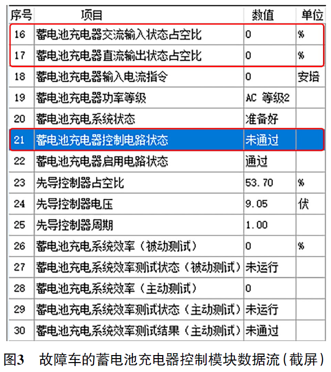 2021 款别克微蓝6插电式混合动力车无法充电3