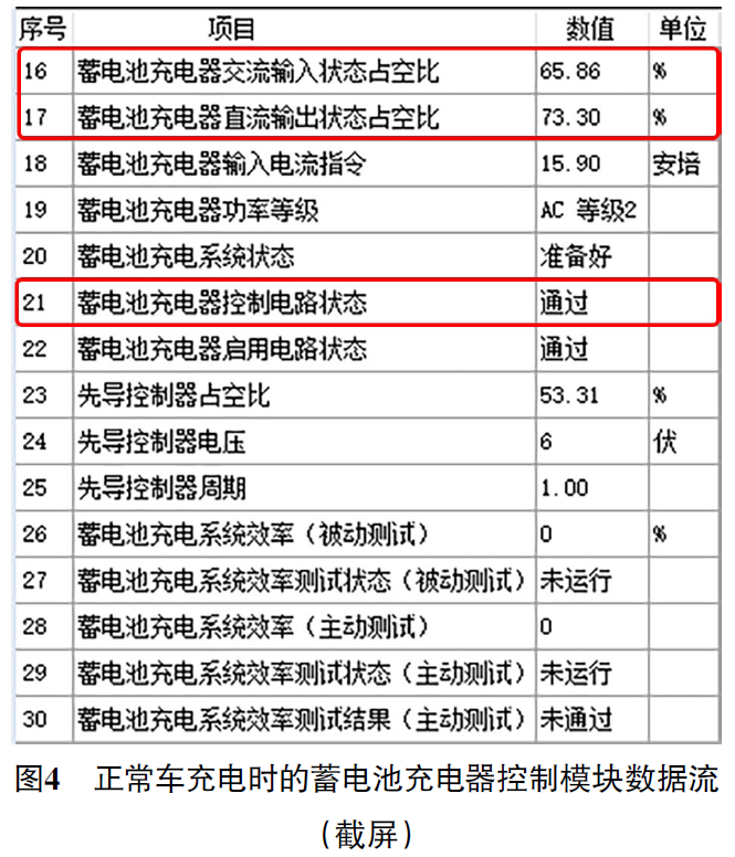 2021 款别克微蓝6插电式混合动力车无法充电4