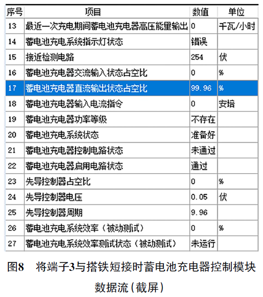 2021 款别克微蓝6插电式混合动力车无法充电8