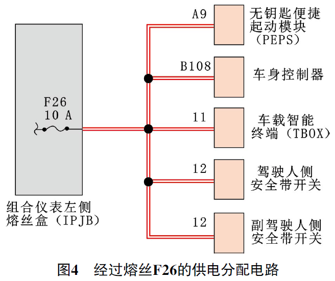 宝沃BX7中控屏无法熄灭故障维修4