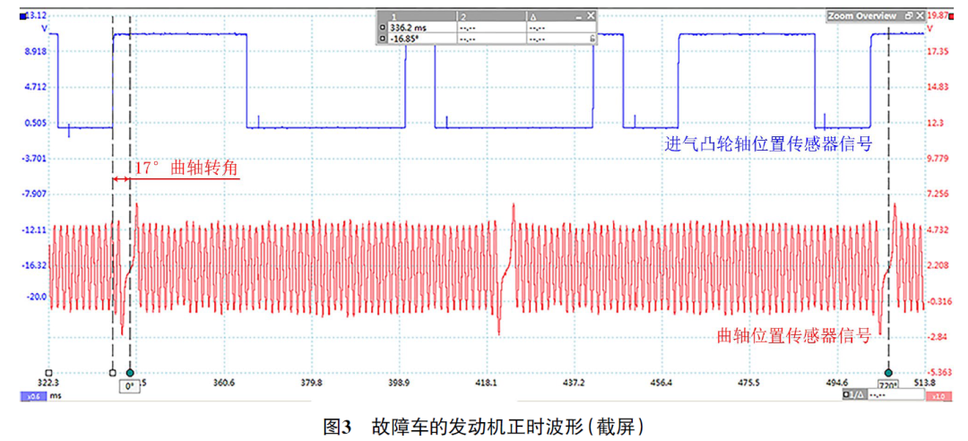 2017款一汽奔腾X40车发动机故障灯异常点亮3