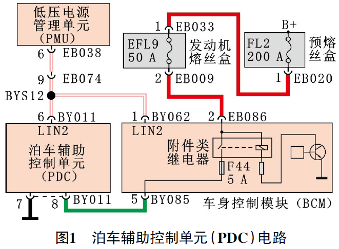 荣威e550混合动力车倒车雷达不工作1