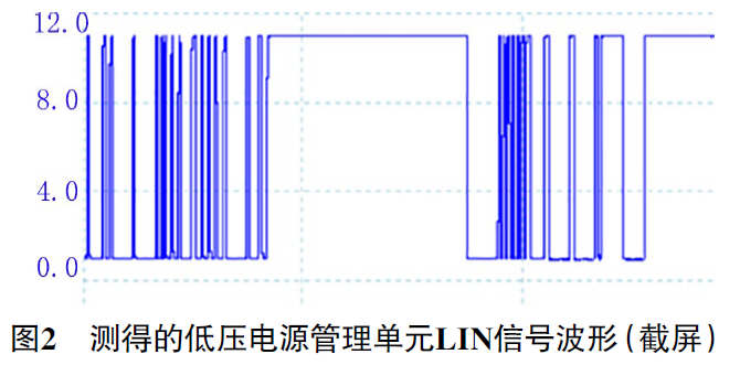 荣威e550混合动力车倒车雷达不工作2