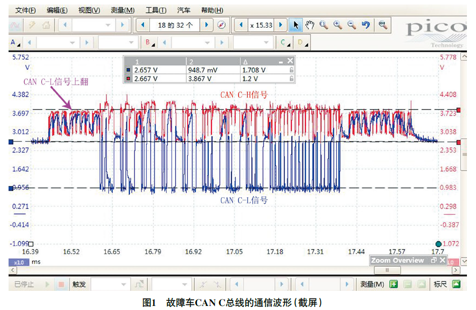 2012 款大切诺基车发动机无法起动检修1