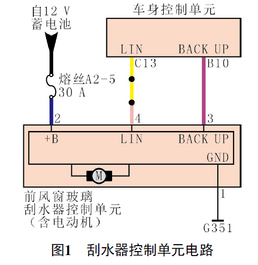 2020款广汽本田皓影前刮水器异常工作故障检修1