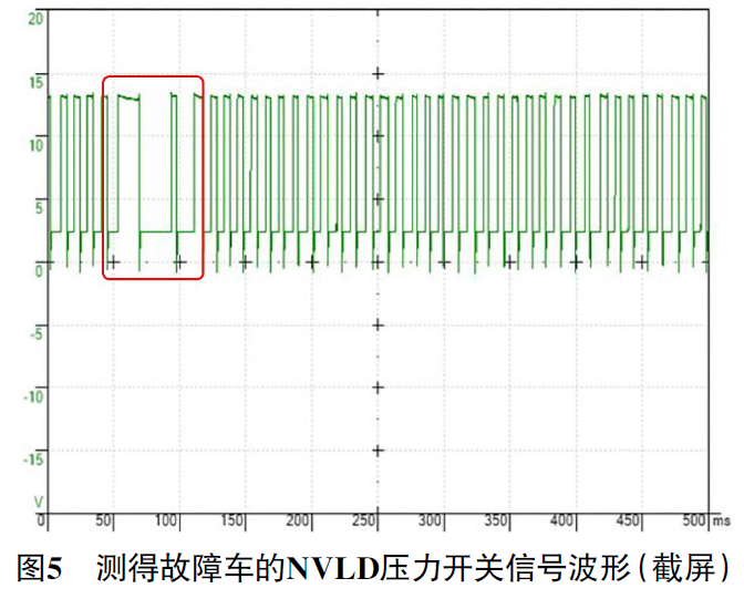 2020款宝马525Li带电磁阀的NVLD压力开关异响故障5