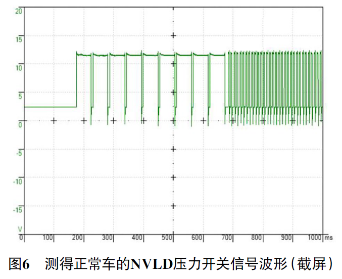 2020款宝马525Li带电磁阀的NVLD压力开关异响故障6