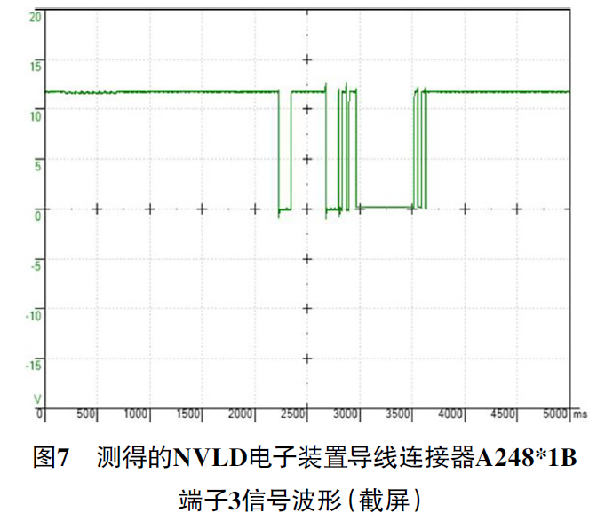 2020款宝马525Li带电磁阀的NVLD压力开关异响故障7