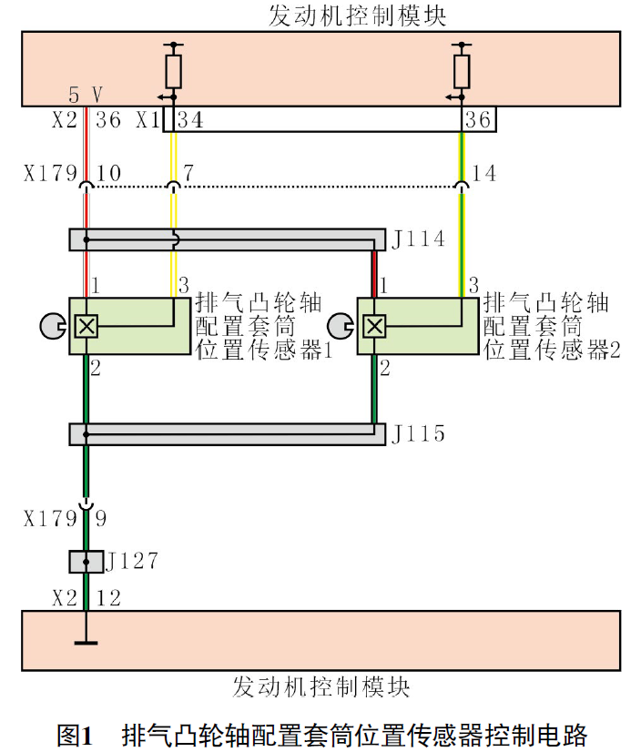 2021 款别克GL8 车发动机故障灯偶尔会点亮1