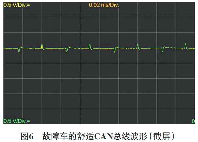 2021款大众朗逸plus组合仪表黑屏、起动无反应6