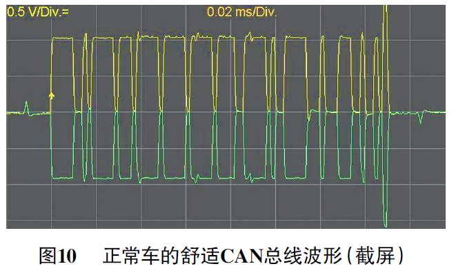 2021款大众朗逸plus组合仪表黑屏、起动无反应10