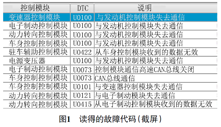 别克威朗车发动机偶尔无法起动1