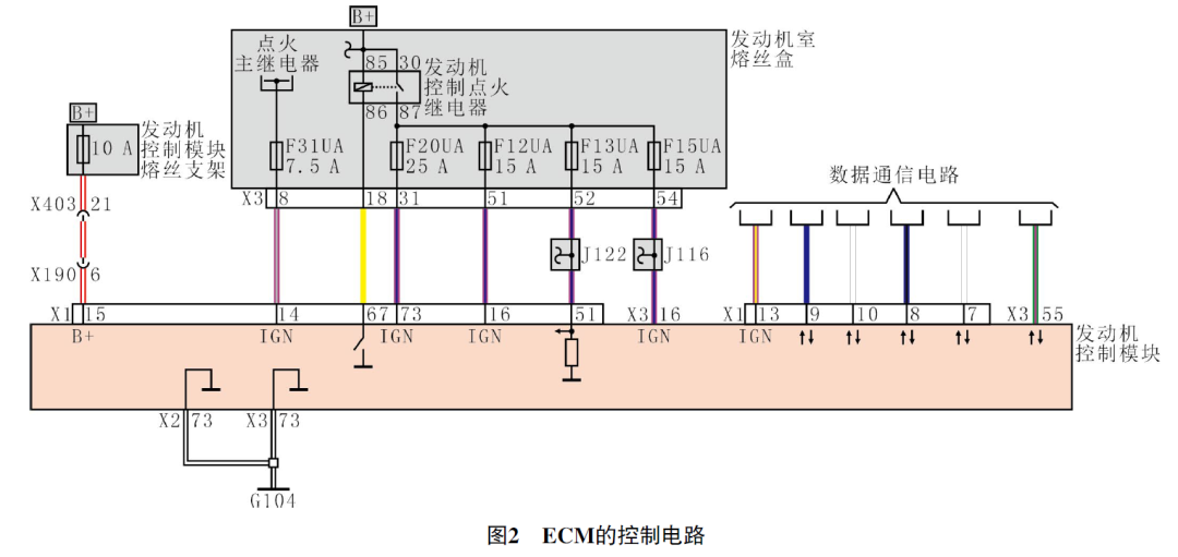 别克威朗车发动机偶尔无法起动2