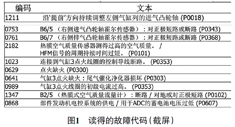 2012款奔驰R350发动机无法起动1