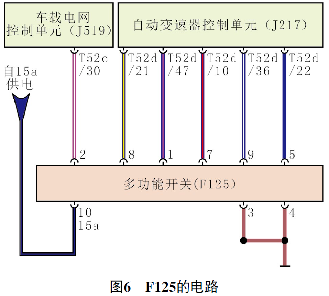 2012 款大众帕萨特选挡杆无法移动且车钥匙无法拔出6