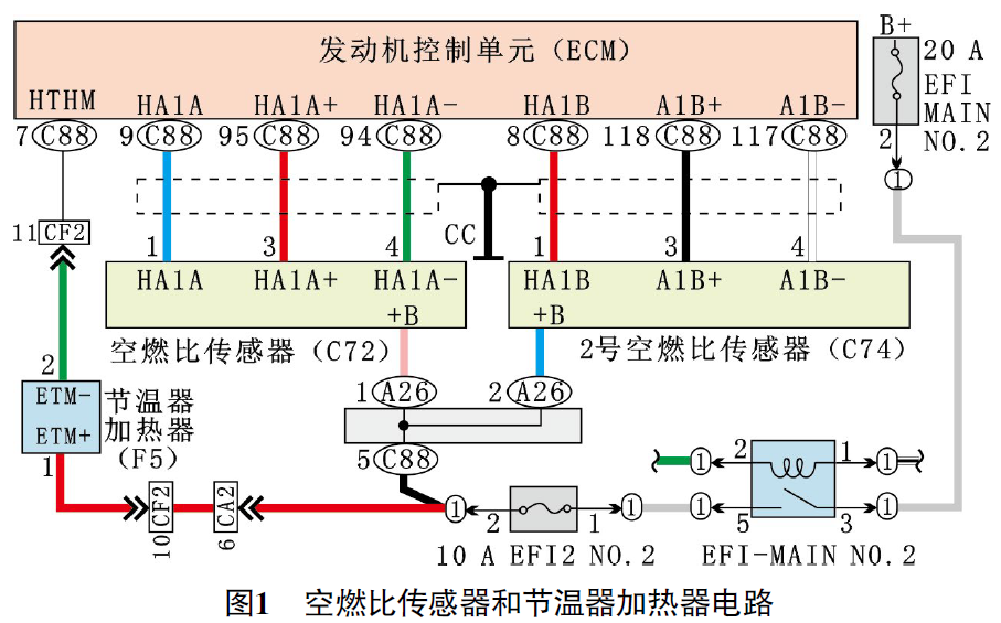 2019款雷克萨斯ES300h发动机故障灯点亮1