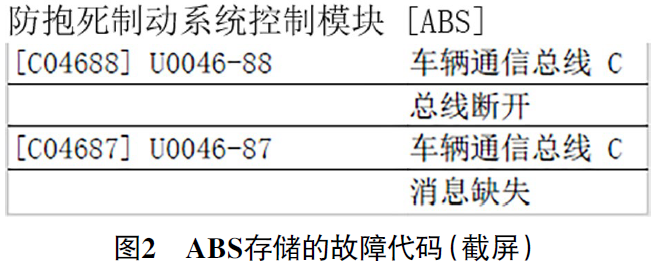 2021款捷豹XEL仪表盘上的多个故障灯点亮2