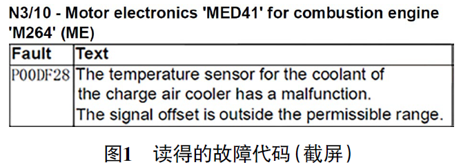 2021款奔驰C260发动机故障灯点亮1