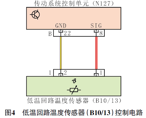 2021款奔驰C260发动机故障灯点亮4