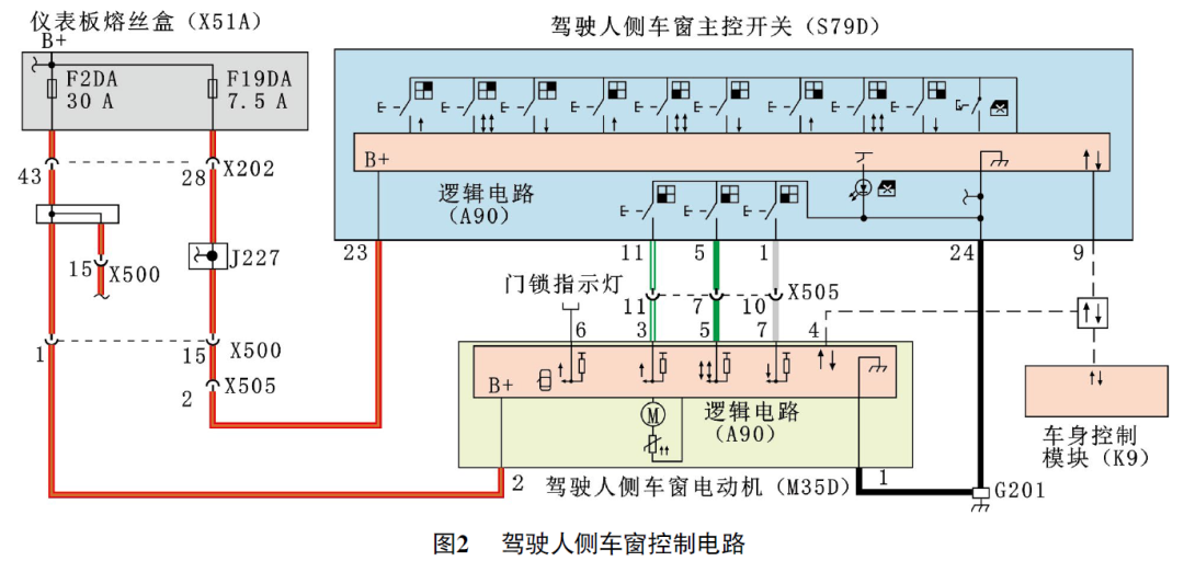 2019款雪佛兰探界者车窗玻璃升降功能异常2