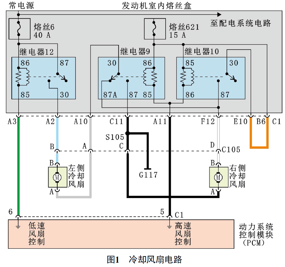 2003款别克君威发动机故障灯点亮且空调不制冷1