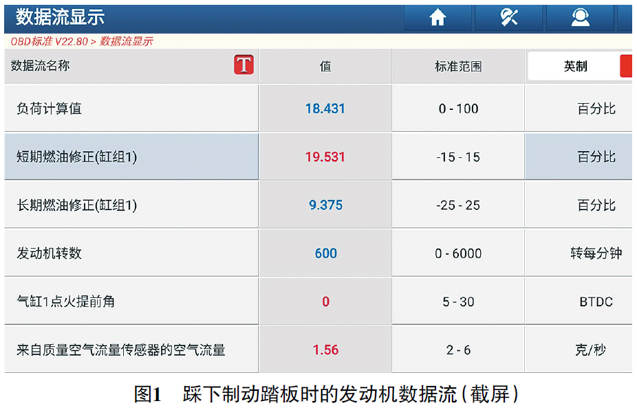 2014款东风日产轩逸D 挡或R 挡时车身异常抖动1