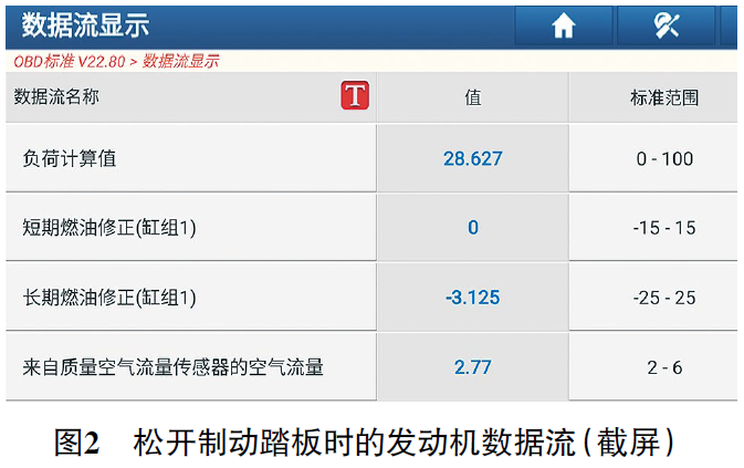 2014款东风日产轩逸D 挡或R 挡时车身异常抖动2