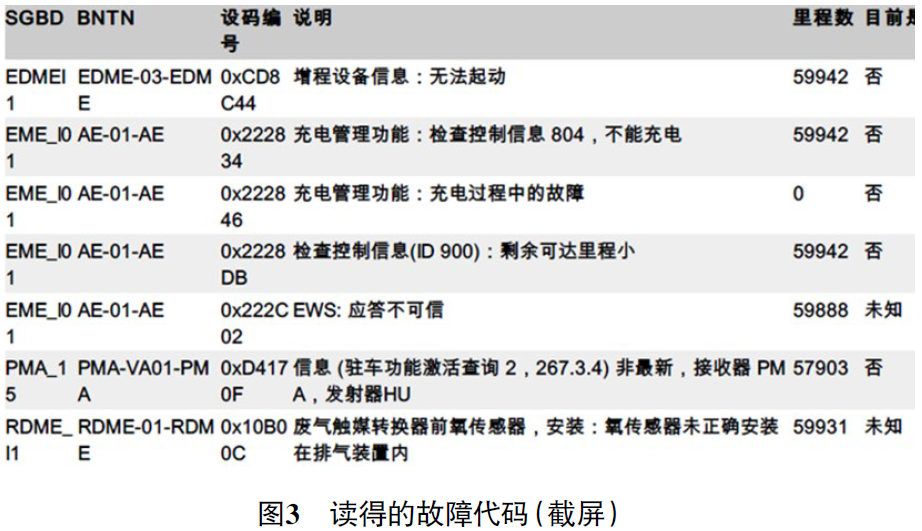 2015款宝马i3增程版出现传动系统故障报警3