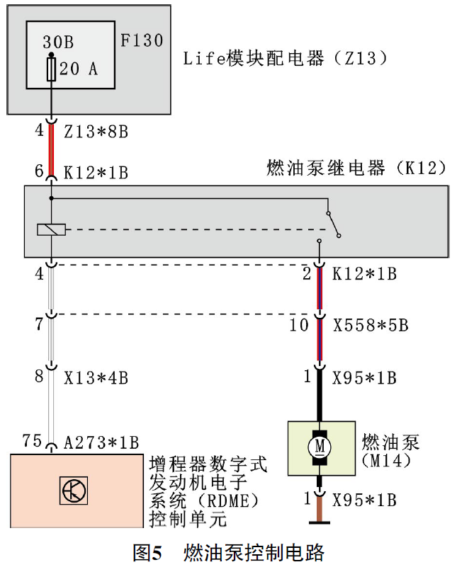 2015款宝马i3增程版出现传动系统故障报警5