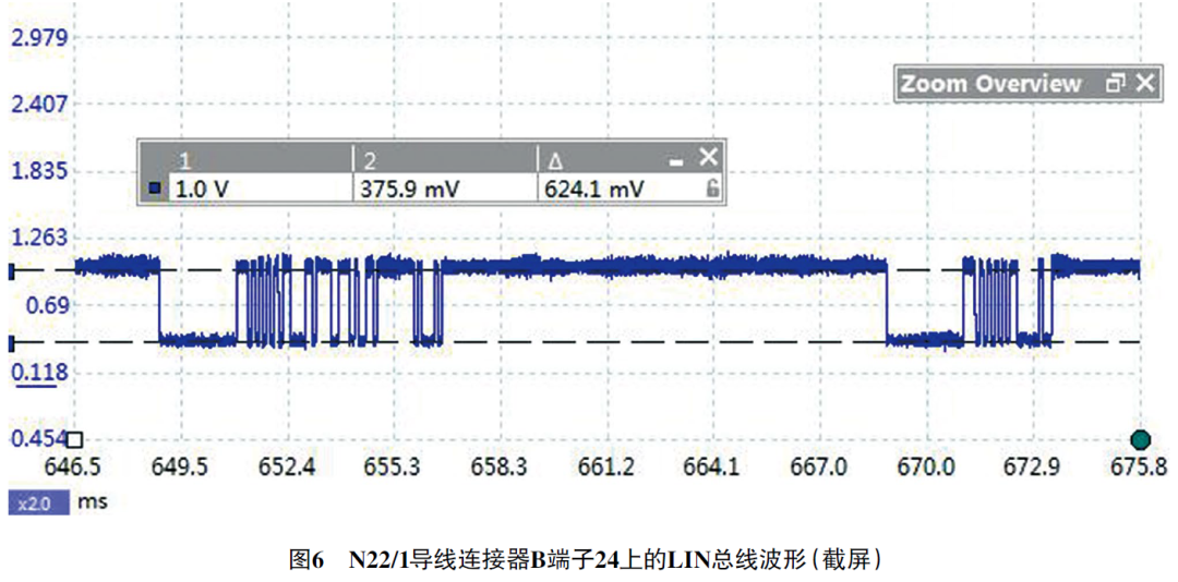 2010款奔驰S400L混合动力轿车鼓风机常转故障2