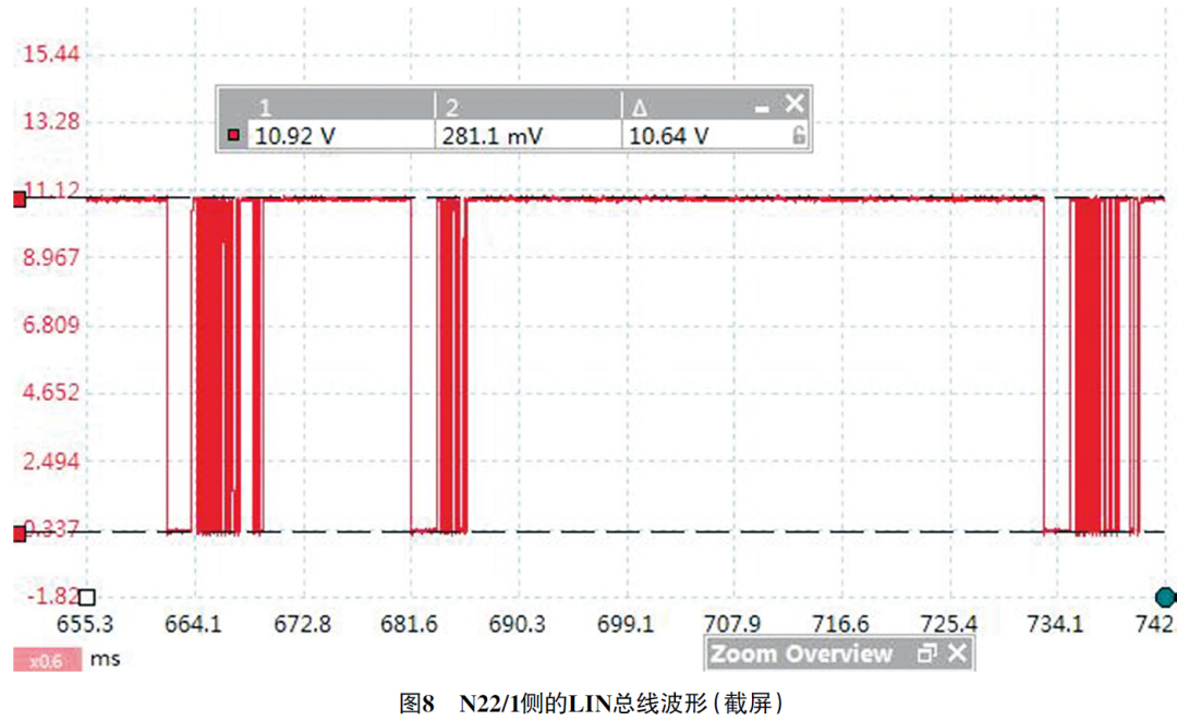 2010款奔驰S400L混合动力轿车鼓风机常转故障4