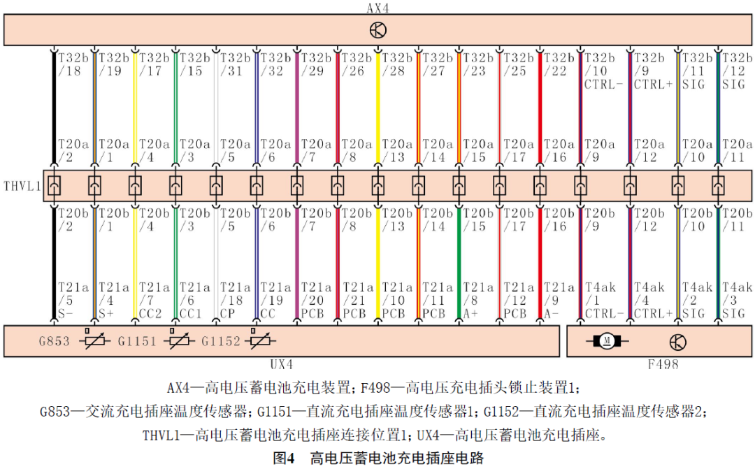 2021款大众ID