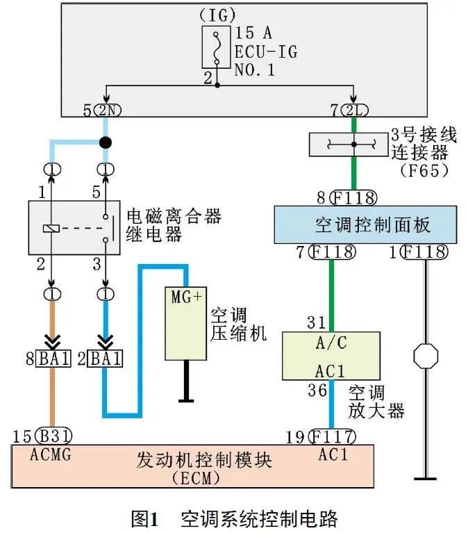 2014款丰田致炫空调不制冷1