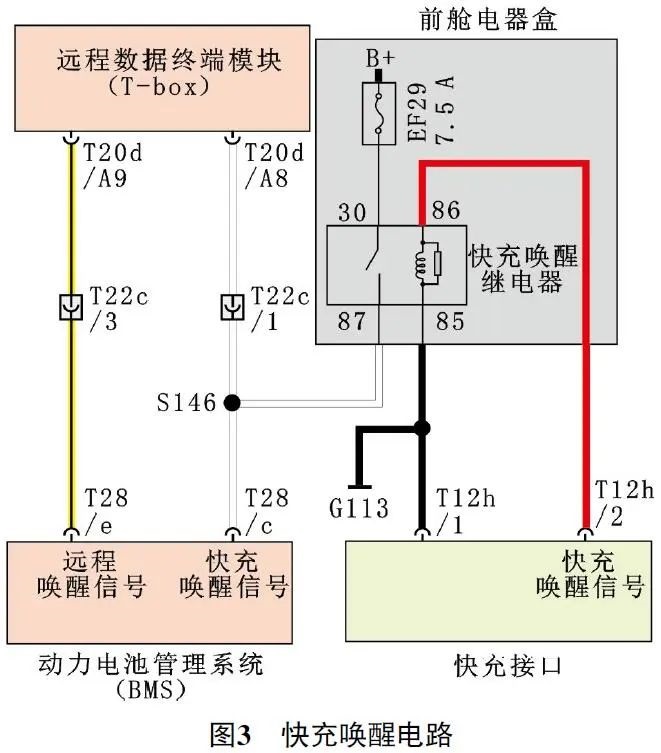 2019款北汽EX3-R500无法快充3