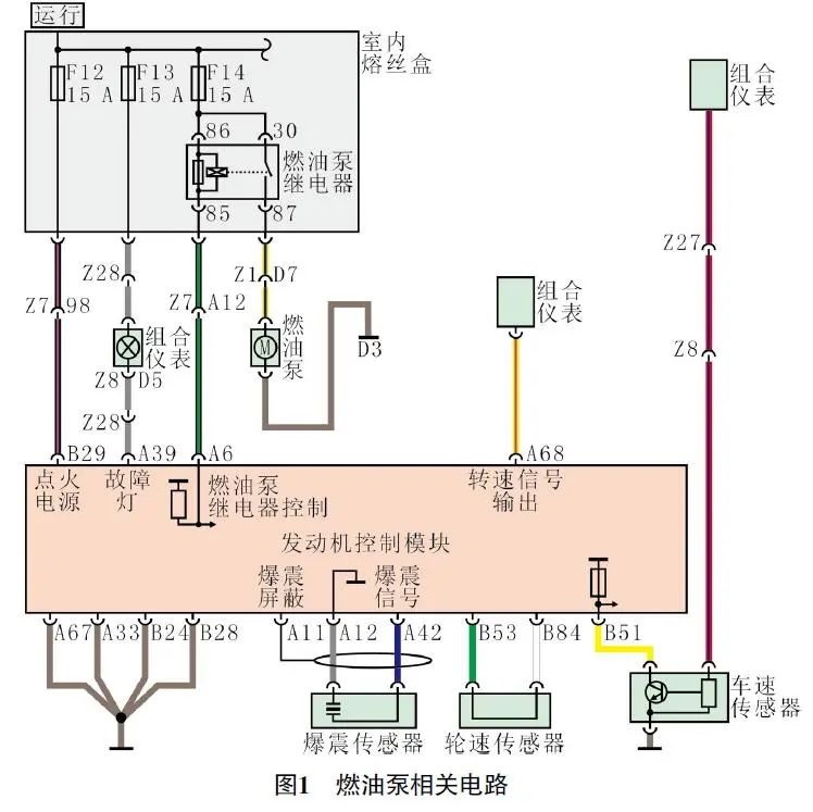 2012款五菱之光熄火后无法起动1