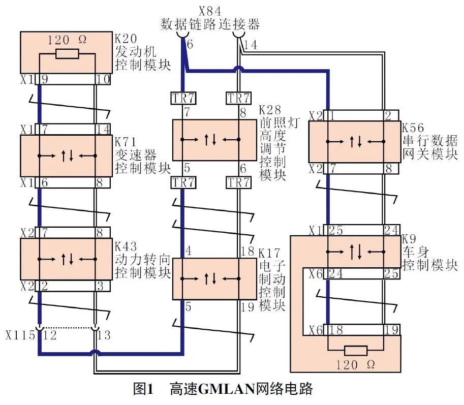 2017款雪佛兰迈锐宝XL偶尔无法加速1